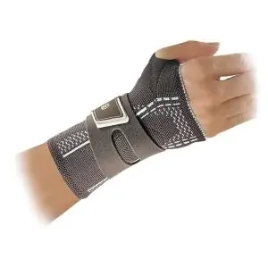 Orthèse pour Poignet Droit – Manus Comfort