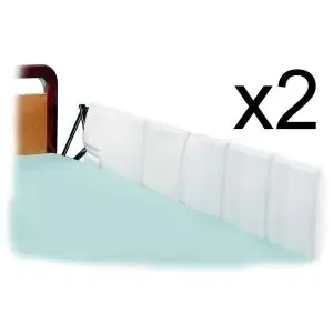 Protection de barrière de lit en Skai – Par 2