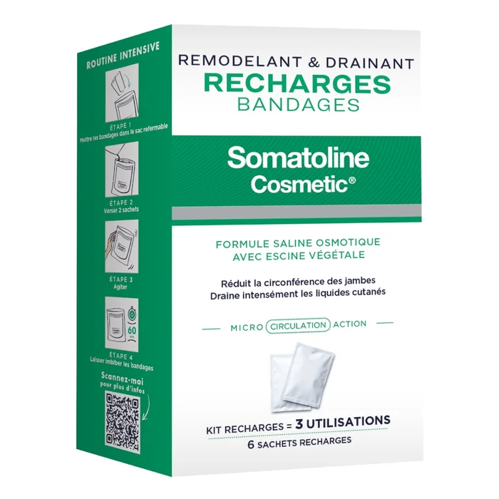 Remodelants et Drainants – Kit Recharges Bandages 3 Utilisations